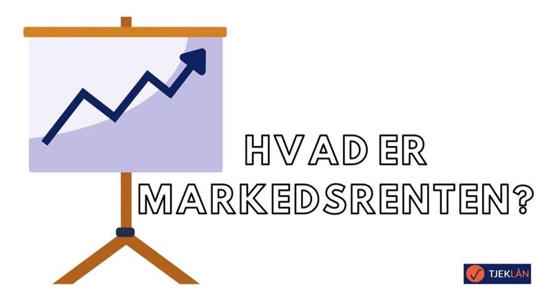 Hvad er markedsrenten.JPG